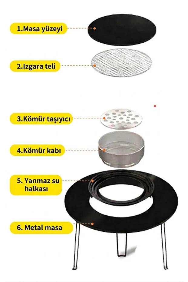 Mangal Maşı Masa Yuvarlak Katlanabilir Metal Mangal Masası - Kamp ve Piknik Taşıma 